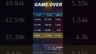 荒野行動  鬼滅の刃コラボステージしてみたらすごいことになったww